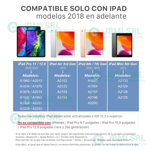 Lapiz Activo Compativilidades