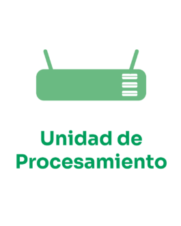 Unidades de procesamiento